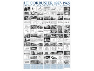 Le Corbusier, Réalisations et projets