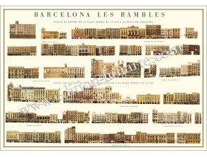 Barcelona, Les Rambles