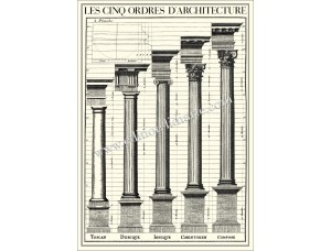 Les cinq ordres d'architecture